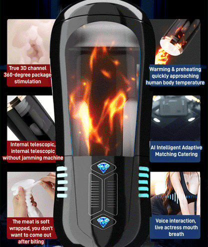 đ[Discreet DeliveryăFully automatic, hands-free retractable relaxation cup